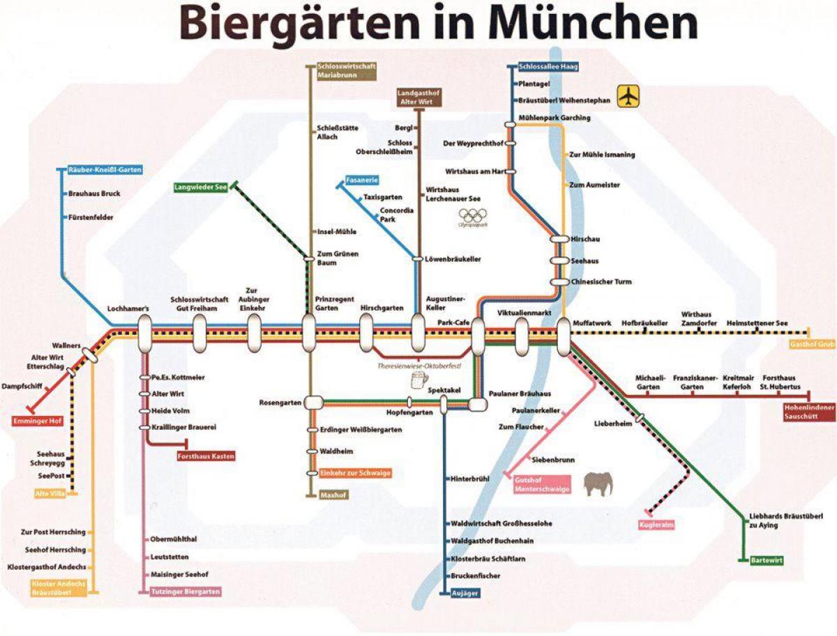 Kaart müncheni õlu aed