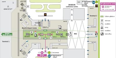Muc terminal 2 kaarti